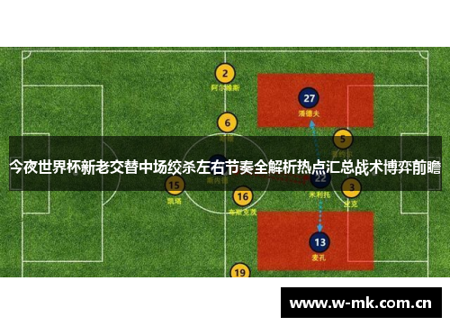 今夜世界杯新老交替中场绞杀左右节奏全解析热点汇总战术博弈前瞻 今夜世界杯新老交替中场绞杀左右节奏全解析热点汇总战术博弈前瞻