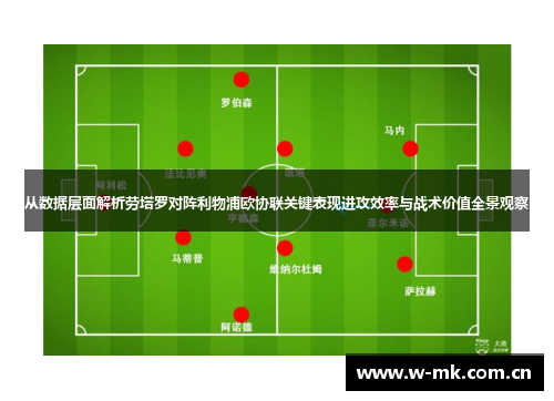 从数据层面解析劳塔罗对阵利物浦欧协联关键表现进攻效率与战术价值全景观察 从数据层面解析劳塔罗对阵利物浦欧协联关键表现进攻效率与战术价值全景观察